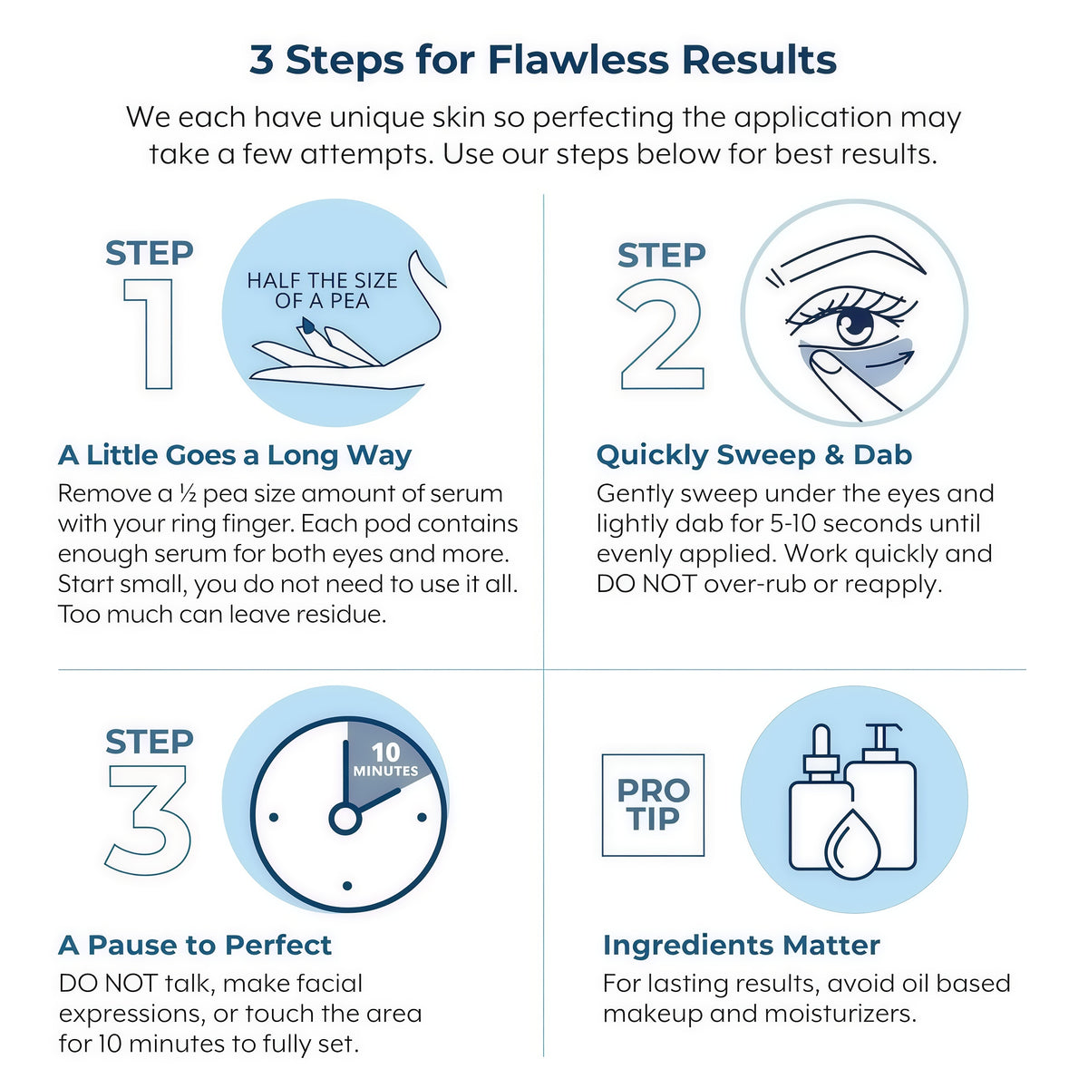 Rapid Reduction Serum
