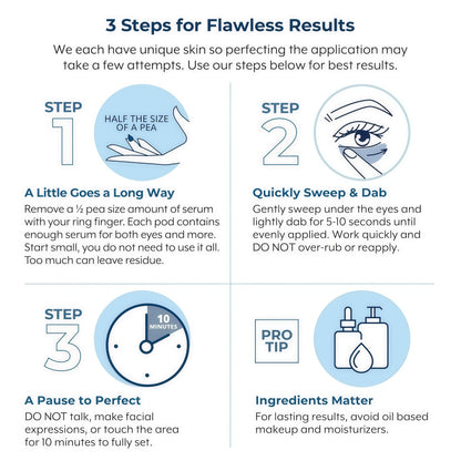 Rapid Reduction Serum