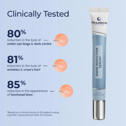 Rapid Reduction Serum